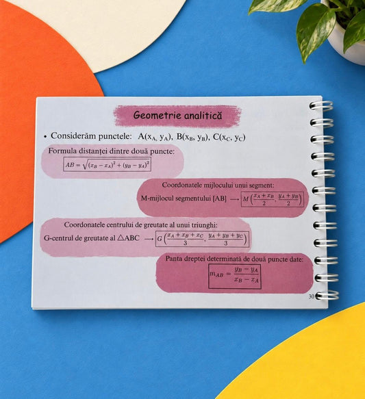 Math Shots - Teorie esențială pentru BAC