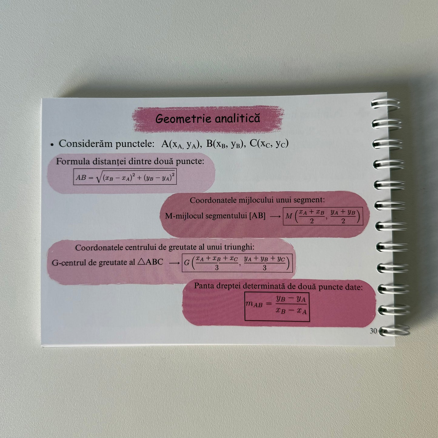 Math Shots - Teorie esențială pentru BAC