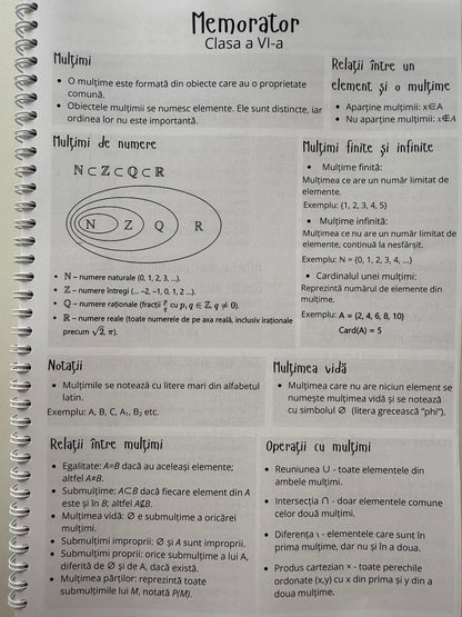Caiet clasele V - VIII 50 file (cu formule)