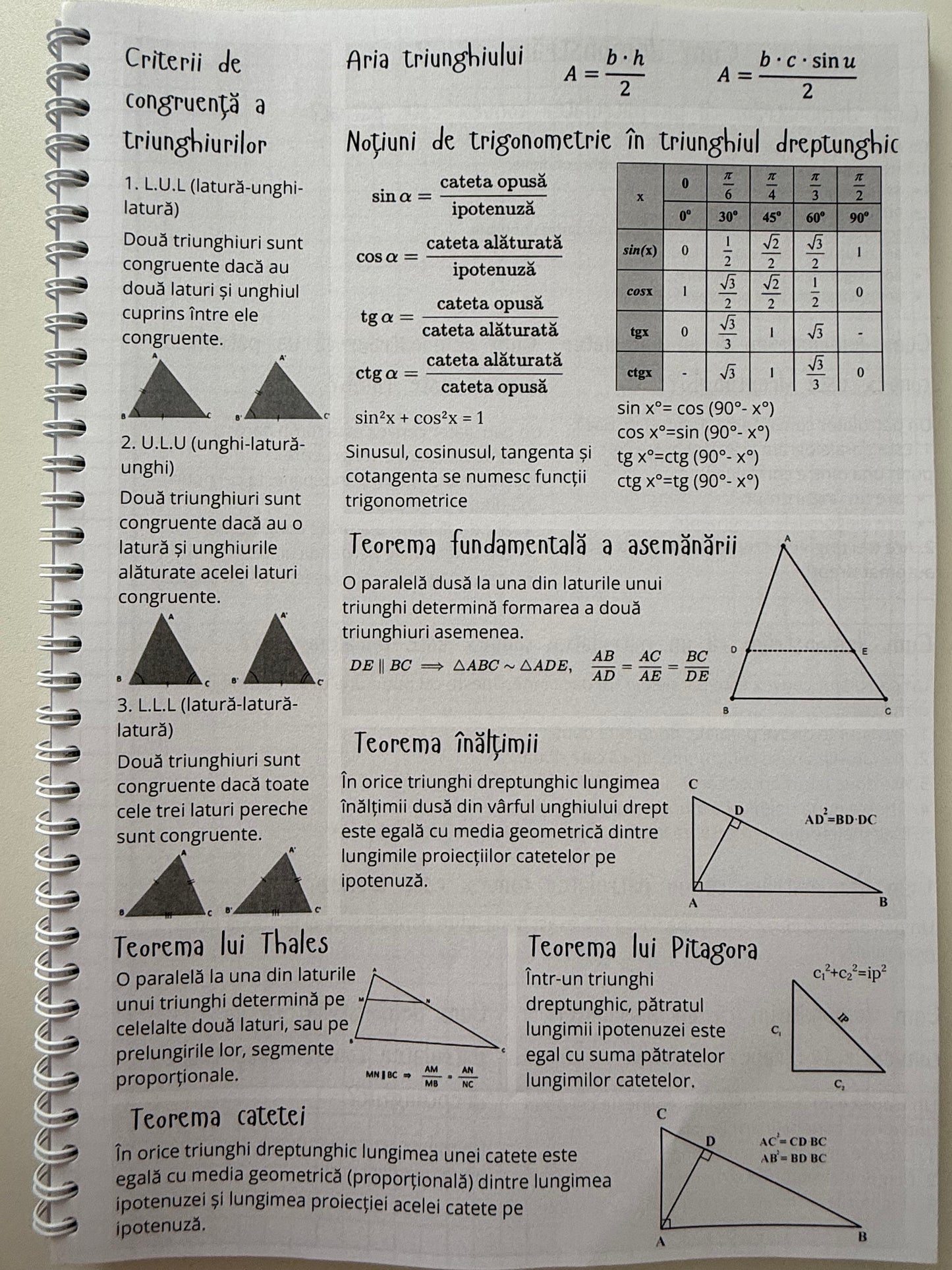 Caiet clasa a VII-a 50 file (cu formule)