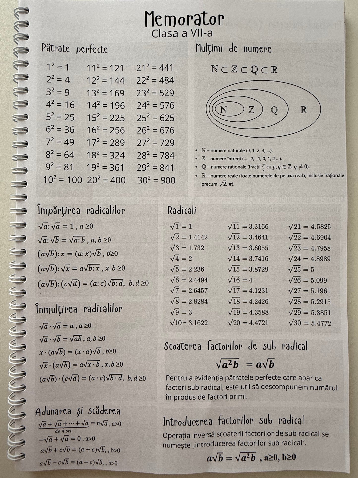 Caiet clasele V - VIII 50 file (cu formule)