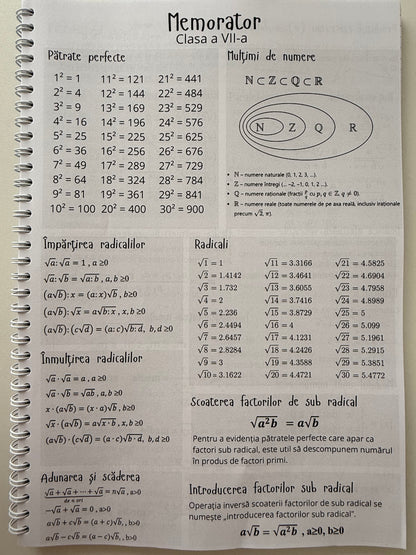 Caiet clasele V - VIII 50 file (cu formule)