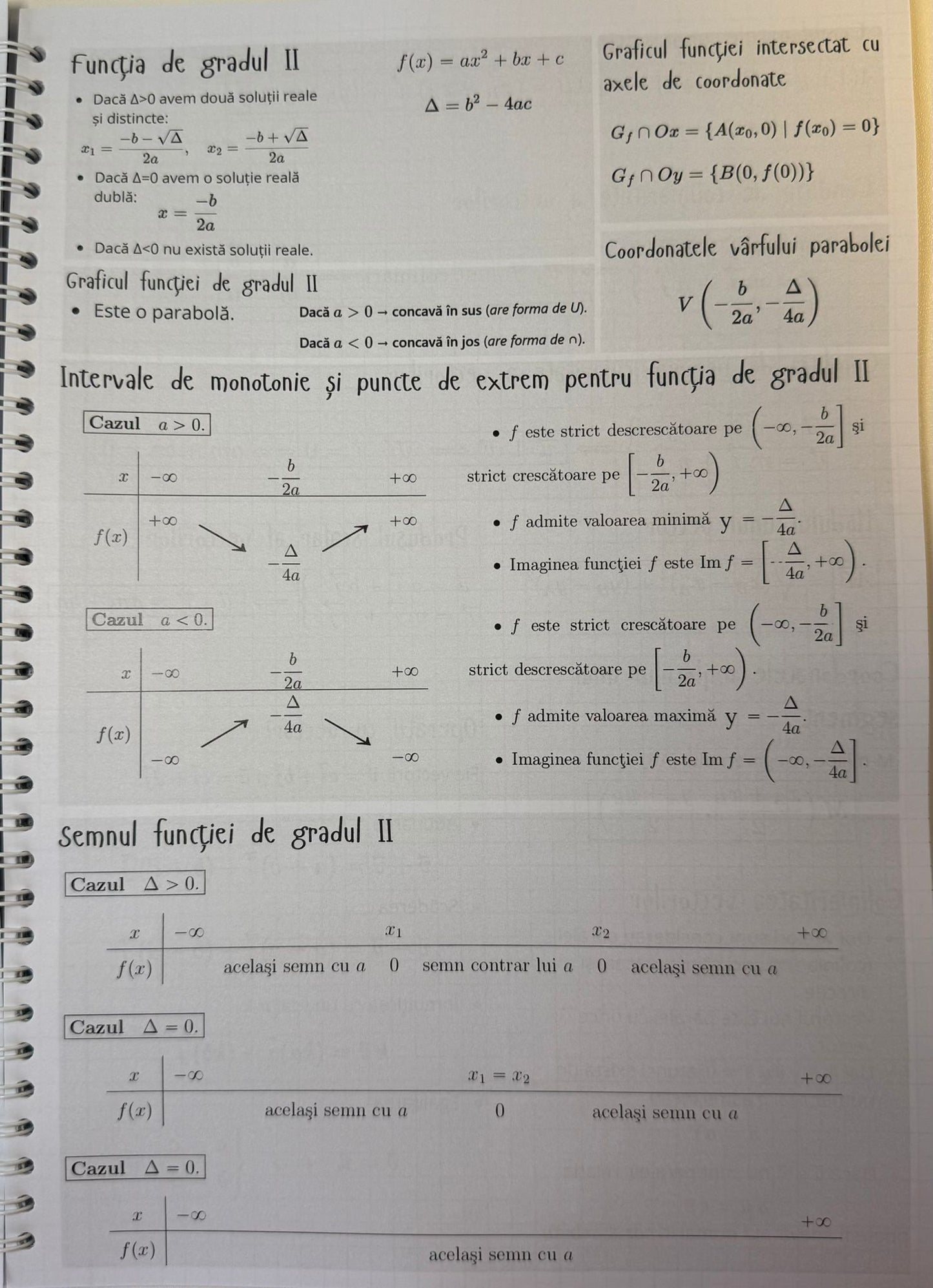 Caiet clasa a IX-a 50 file (cu formule)
